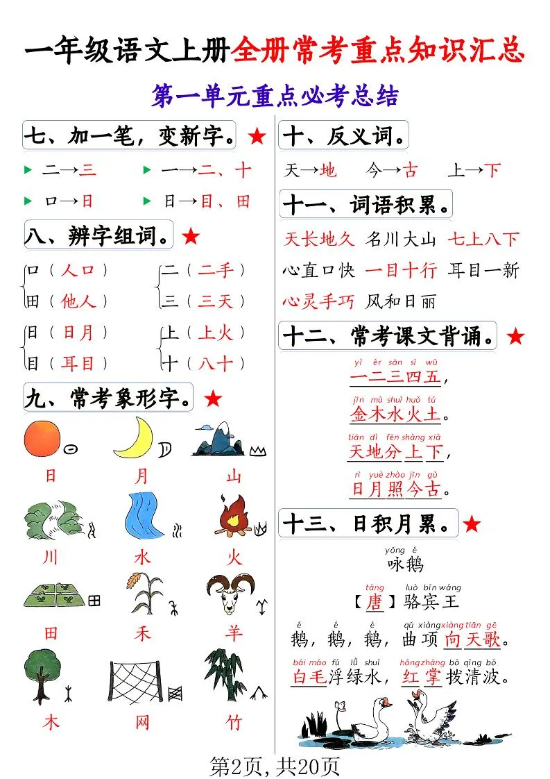 一上语文全册常考重点知识汇总20页