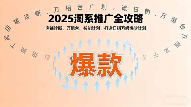（16067期）2025淘系推广全攻略，店铺诊断、万相台、智能计划，打造日销万级爆款计划-讯领网创
