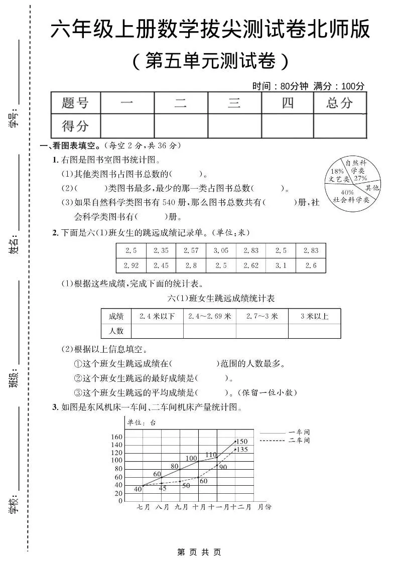 六年级上数学第五单元测试卷《北师版》1-五四资源网