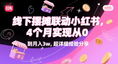 线下摆摊联动小红书，4 个月实现从 0 到月入3w，超详细经验分享-讯领网创
