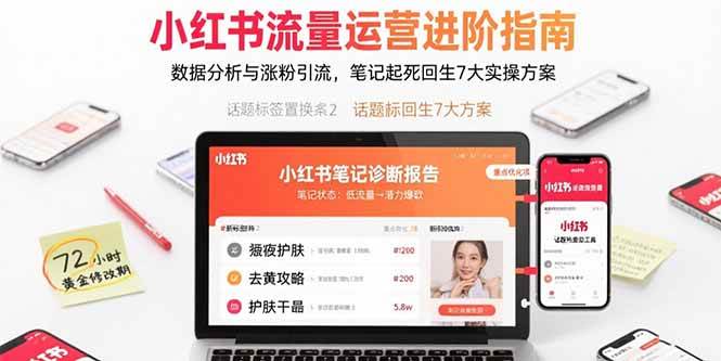 （15827期）小红书流量运营进阶指南，数据分析与涨粉引流，笔记起死回生7大实操方案-讯领网创