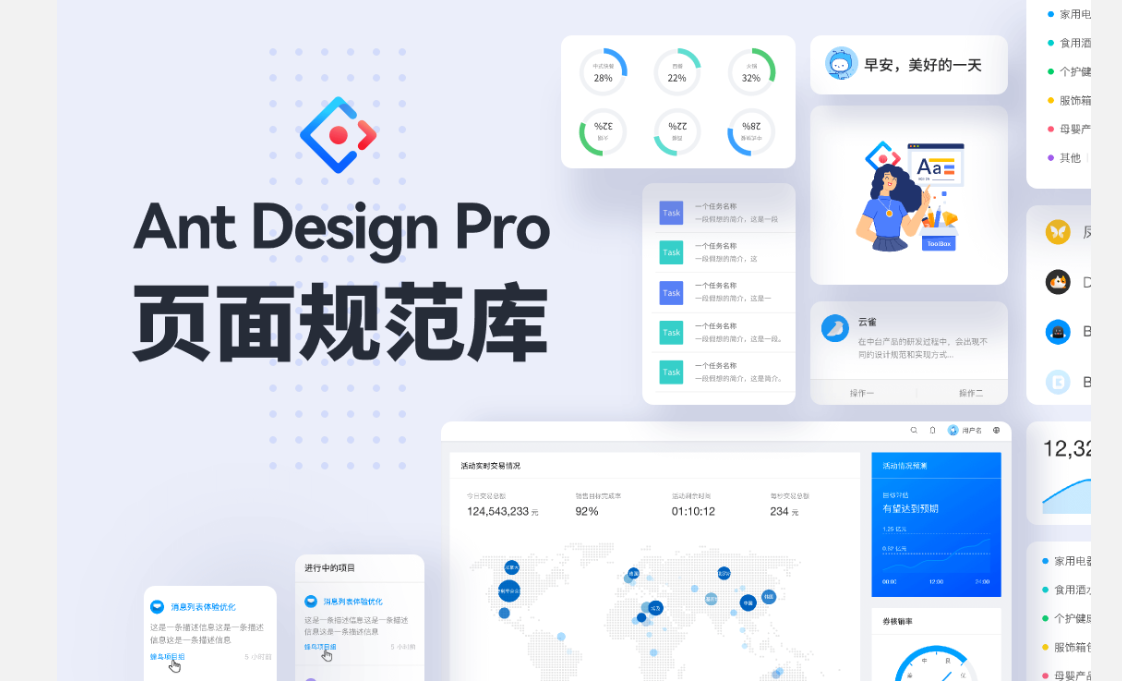 Ant Design(阿里开源前端UI框架及React组件库)-讯领网创
