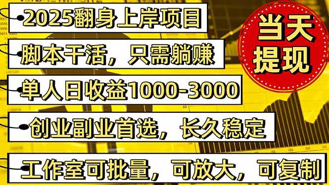 （16225期）稳定八年美金掘金2.0脚本干活，只需躺赚。单人日收益1000-3000可批量、…-讯领网创