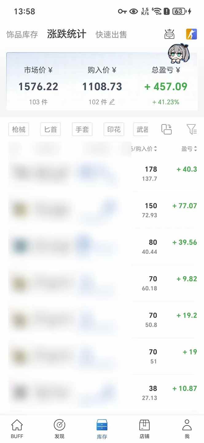 （15666期）2025网易buff搬砖，一周操作2小时，收入1600+-讯领网创