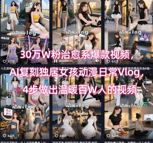 30万W粉治愈系爆款视频，AI复刻独居女孩动漫日常Vlog，4步做出温暖百W人的视频-讯领网创