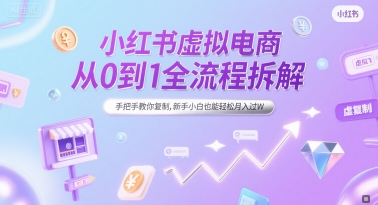 小红书虚拟电商从0到1全流程拆解，手把手教你复制，新手小白也能轻松月入过W-讯领网创