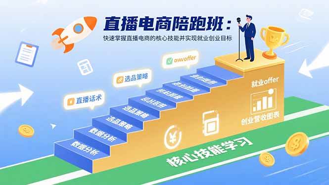 （15900期）直播电商陪跑班：快速掌握直播电商的核心技能并实现就业/创业目标-讯领网创