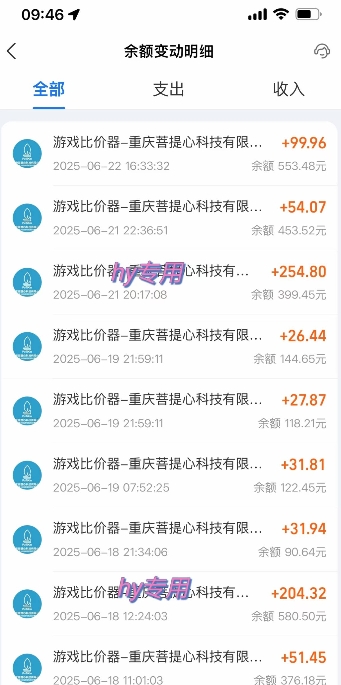 游戏全自动搬砖项目，日入1k+ ，真正的长久稳定项目，可批量矩阵无限放大【揭秘】-讯领网创