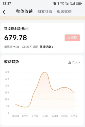零成本零门槛头条热点搬运术，零门槛日入100+，工具+教程全部附上-讯领网创