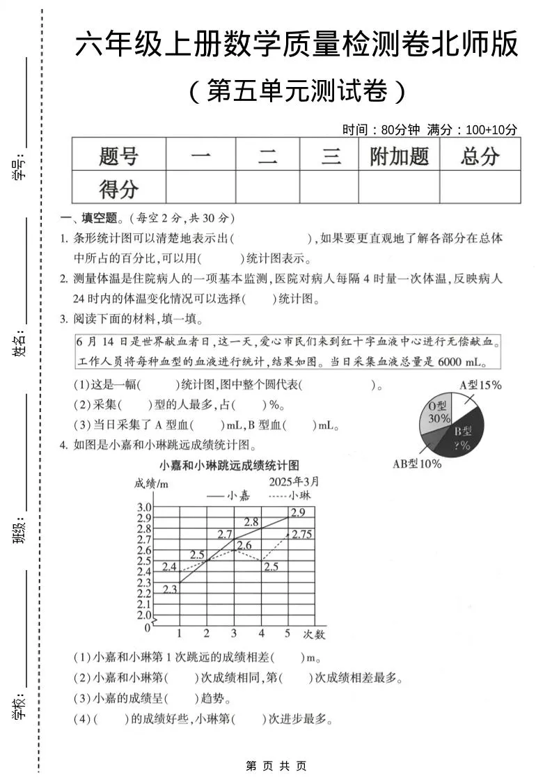 六年级上数学第五单元测试卷《北师版》2-五四资源网