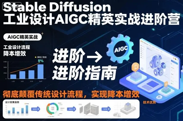 Stable Diffusion工业设计AIGC精英实战进阶营，彻底颠覆传统设计流程，实现降本增效-讯领网创