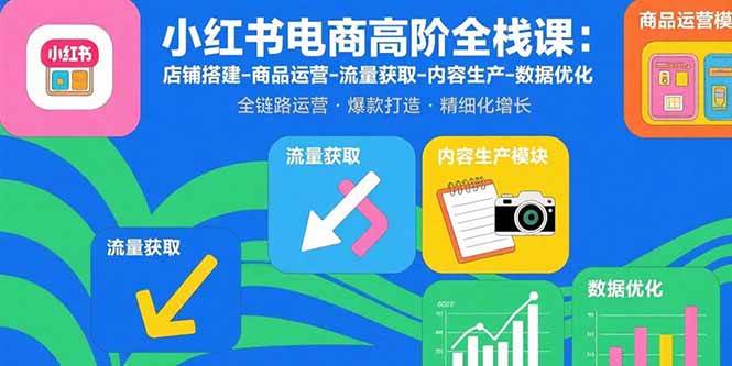 （15840期）小红书电商高阶全栈课：店铺搭建-商品运营-流量获取-内容生产-数据优化-寒山客