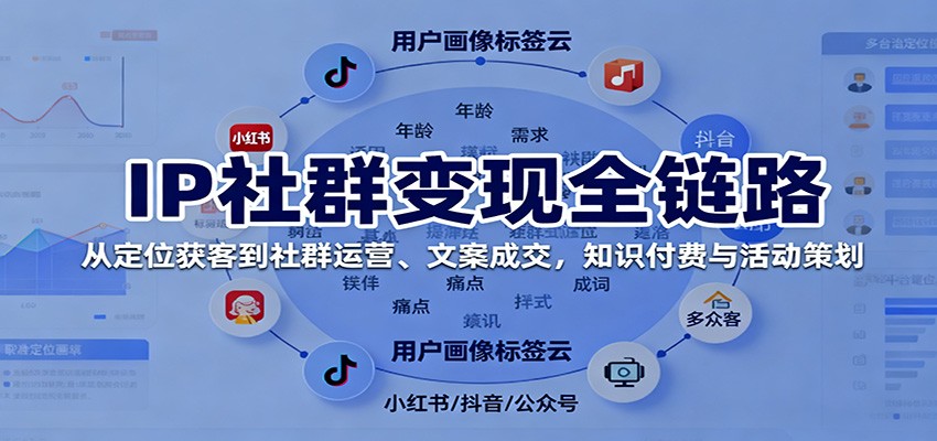 IP社群变现全链路，从定位获客到社群运营、文案成交，知识付费与活动策划-讯领网创