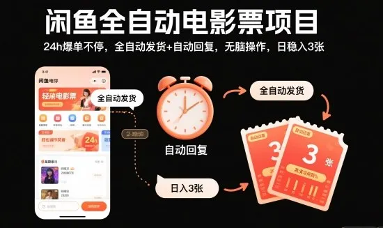 闲鱼全自动电影票项目，24h爆单不停，全自动发货+自动回复，无脑操作，日稳入3张【揭秘】-讯领网创