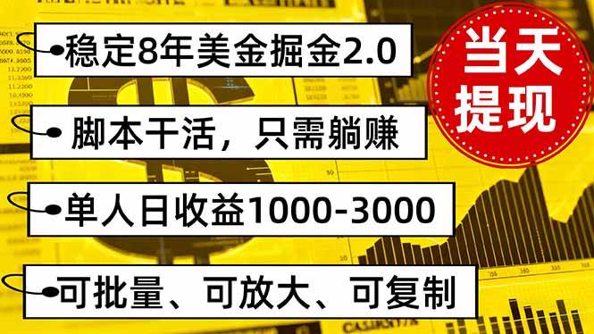 （16163期）稳定8年美金掘金2.0脚本干活，只需躺赚。单人日收益1000-3000可批量、…-寒山客