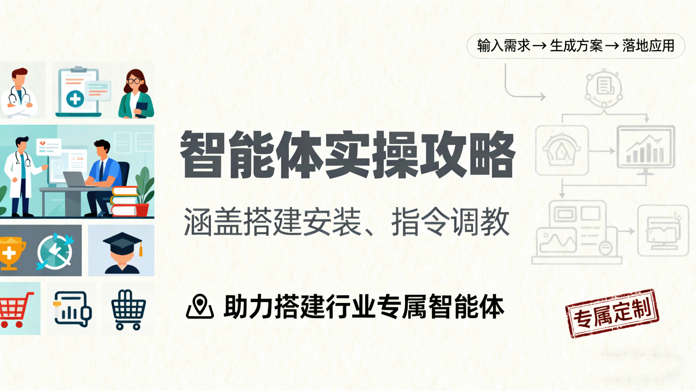 智能体实操攻略：涵盖搭建安装、指令调教，助力搭建行业专属智能体-讯领网创
