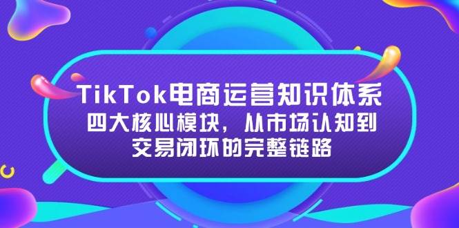 （15065期）TikTok电商运营知识体系：四大核心模块，从市场认知到交易闭环的完整链路-讯领网创