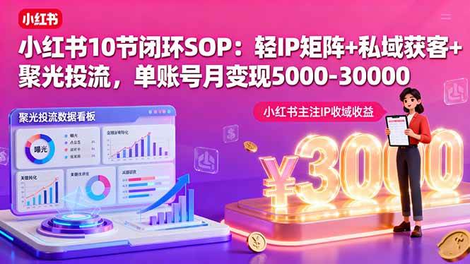 （16026期）小红书10节闭环SOP：轻IP矩阵+私域获客+聚光投流，单账号月变现5000-30000-讯领网创