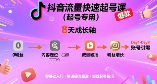 抖音流量快速起号课（起号专用），8天带你做爆自己的账号-讯领网创