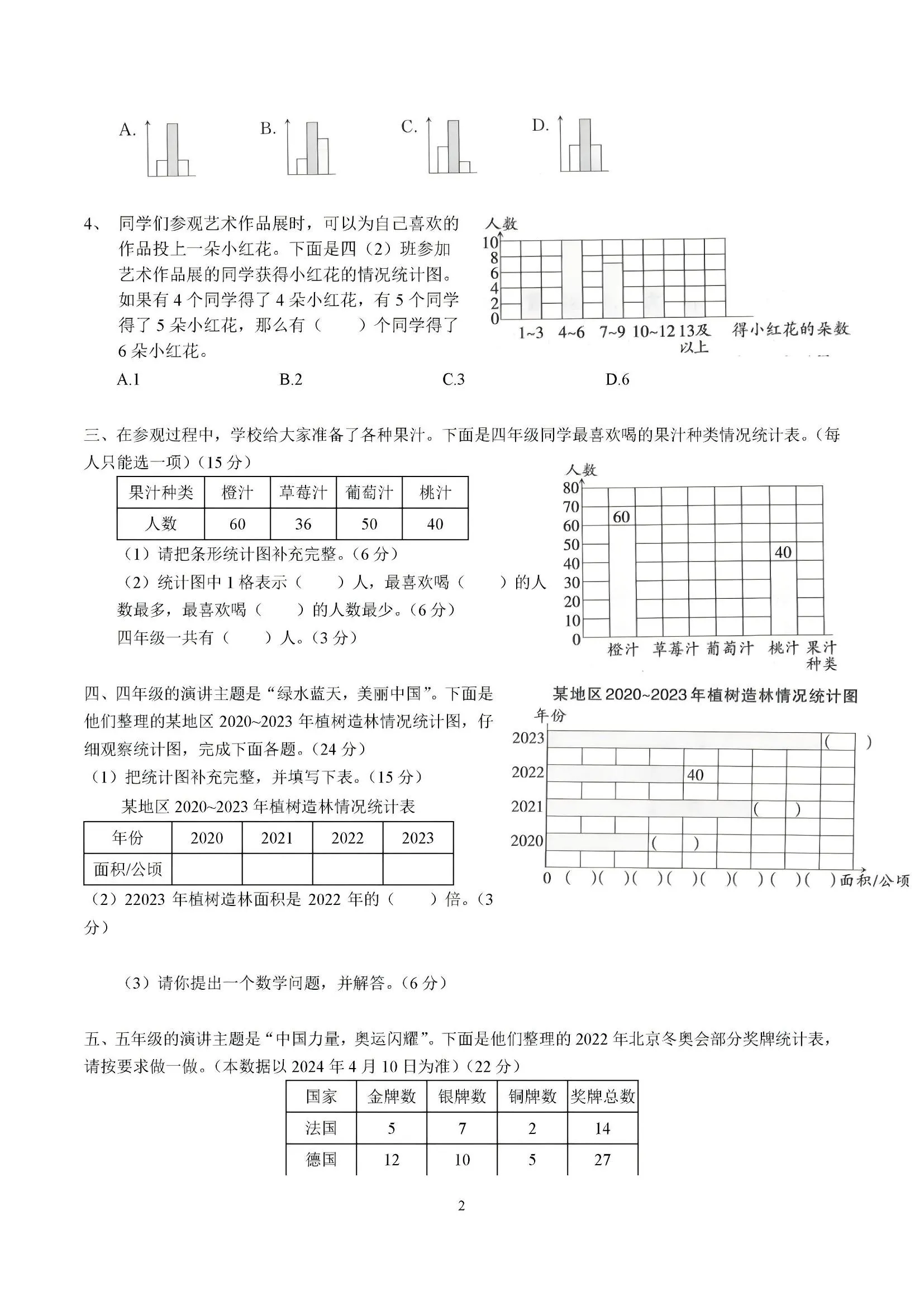 四年级上数学条形统计图综合训练