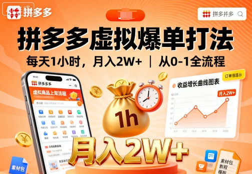 拼多多虚拟爆单打法，每天1小时，月入2W+，从0-1全流程-讯领网创