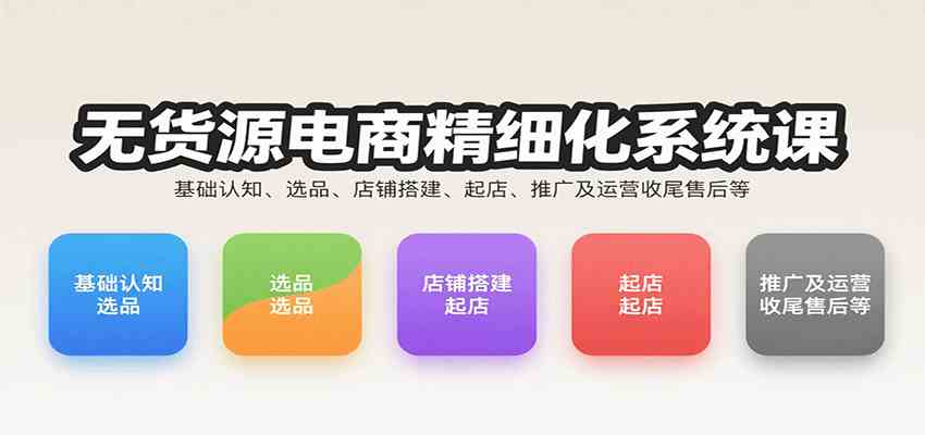 无货源电商精细化系统课：基础认知、选品、店铺搭建、起店、推广及运营收尾售后等-讯领网创