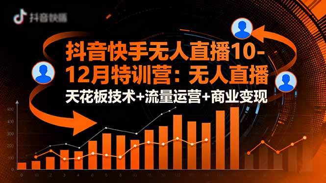 （16372期）抖音快手无人直播10-12月特训营：无人直播天花板技术+流量运营+商业变现-讯领网创