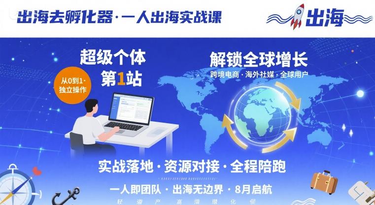 出海去孵化器，一人出海实战课，超级个体第1站，解锁全球增长-讯领网创