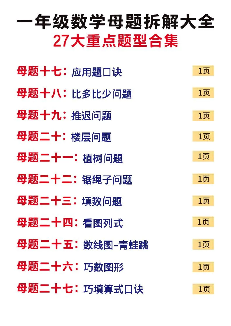 一上丨数学27大重点题型母题合集56页