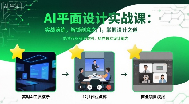 AI平面设计实战课，实战演练，解锁创意之门，掌握设计之道-讯领网创