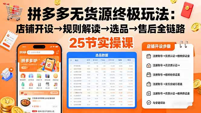 （16297期）拼多多无货源终极玩法：店铺开设→规则解读→选品→售后全链路,25节实操课-讯领网创