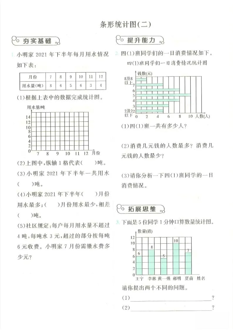 四年级上数学条形统计图综合提升训练