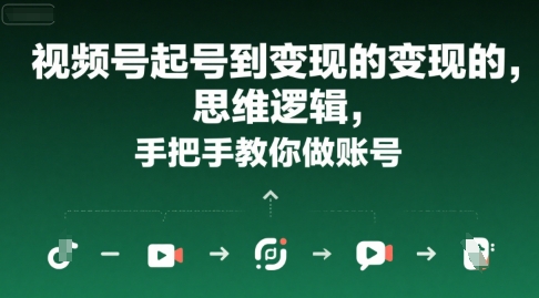 视频号起号到变现的思维逻辑，手把手教你做账号-讯领网创