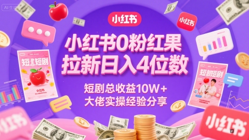小红书0粉红果短剧拉新日入4位，数短剧总收益10W+大佬实操经验分享-讯领网创
