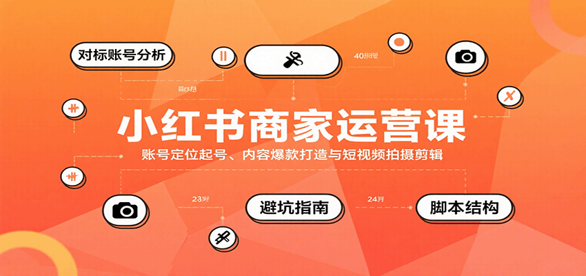 小红书商家运营课，账号定位起号、内容爆款打造与短视频拍摄剪辑-讯领网创