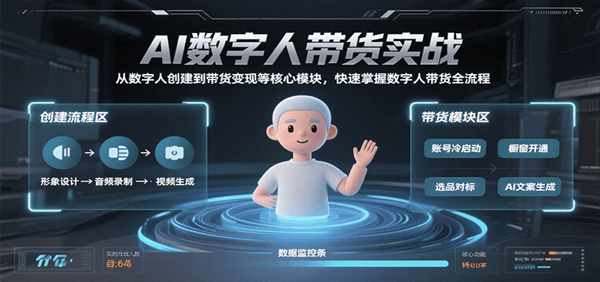 AI数字人带货实战，从数字人创建到带货变现各核心模块，快速掌握全流程-讯领网创