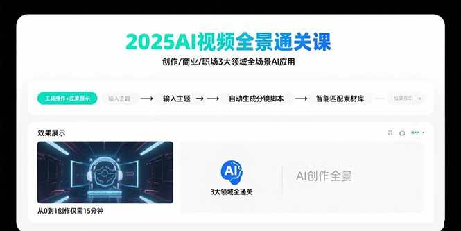 （15762期）2025AI视频全景通关课：涵盖创作/商业/职场3大领域 掌握AI全场景应用-讯领网创