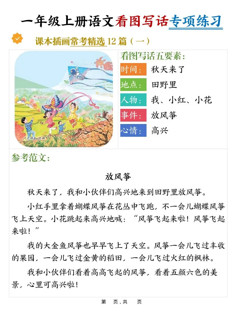新一上语文看图写话专项练习常考精选12篇（含范文24页）-五四资源网