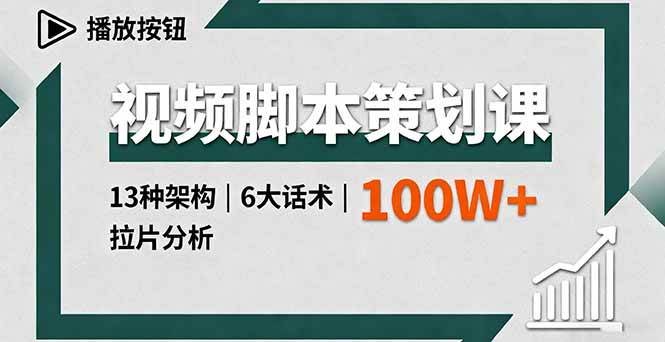（16137期）视频脚本策划课，13种架构、6大话术、拉片分析，单条播放百万+-讯领网创