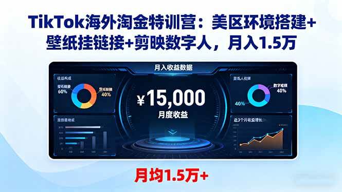 （16346期）TikTok海外淘金特训营：美区环境搭建+壁纸挂链接+剪映数字人，月入1.5万-讯领网创