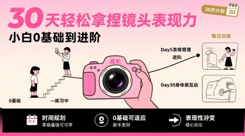 30天轻松拿捏镜头表现力，小白0基础到进阶-讯领网创