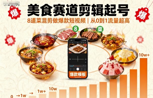 美食赛道剪辑起号，8道菜混剪做爆款短视频，从0到1，流量超高-讯领网创