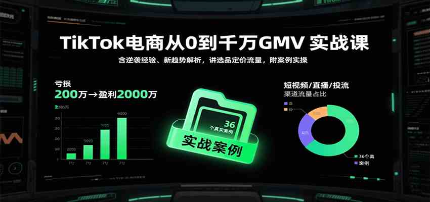 TikTok电商从0到千万GMV实战课，含逆袭经验、新趋势解析，讲选品定价流量，附案例实操-讯领网创