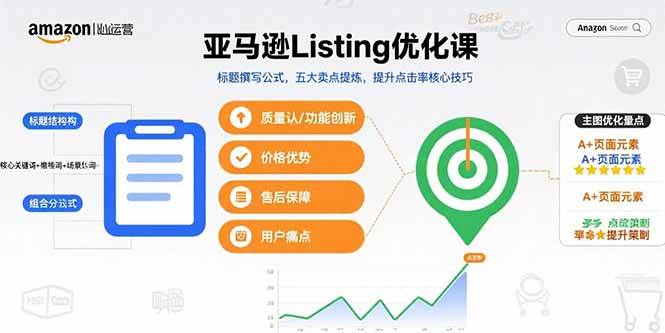 （15700期）亚马逊Listing优化课，标题撰写公式，五大卖点提炼，提升点击率核心技巧-讯领网创