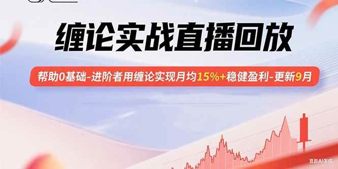 （15919期）缠论实战直播回放：帮助0基础-进阶者用缠论实现月均15%+稳健盈利-更新9月-讯领网创