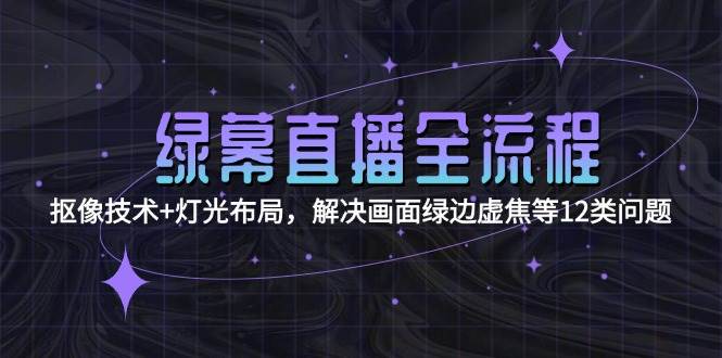 绿幕直播全流程：抠像技术+灯光布局，解决画面绿边虚焦等12类问题-讯领网创