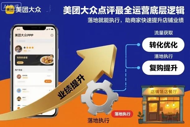 美团大众点评最全运营底层逻辑,落地就能执行,助商家快速提升店铺业绩