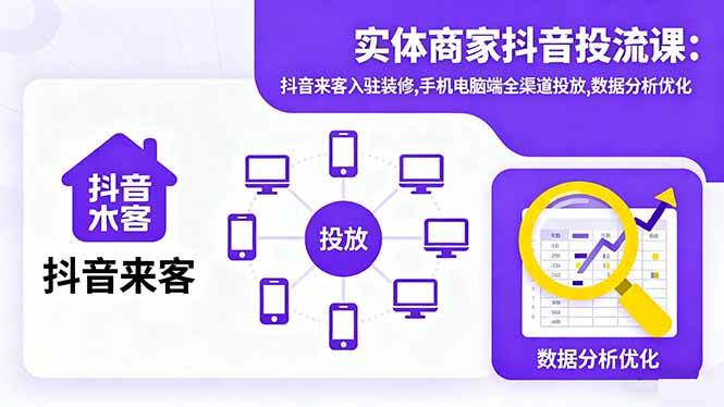 （16313期）实体商家抖音投流课:抖音来客入驻装修,手机电脑端全渠道投放,数据分析优化-讯领网创