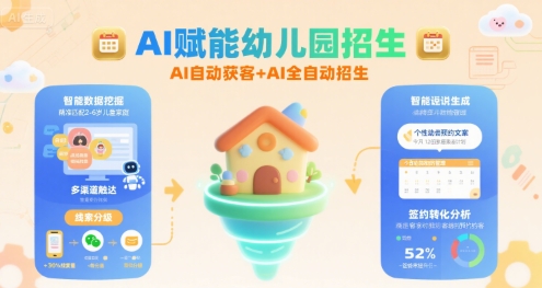 AI赋能幼儿园招生，AI自动获客+AI全自动招生-讯领网创