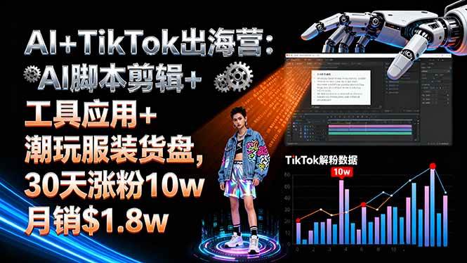 （16108期）AI+TikTok出海营:AI脚本剪辑+工具应用+潮玩服装货盘,30天涨粉10w月销$1.8w-讯领网创
